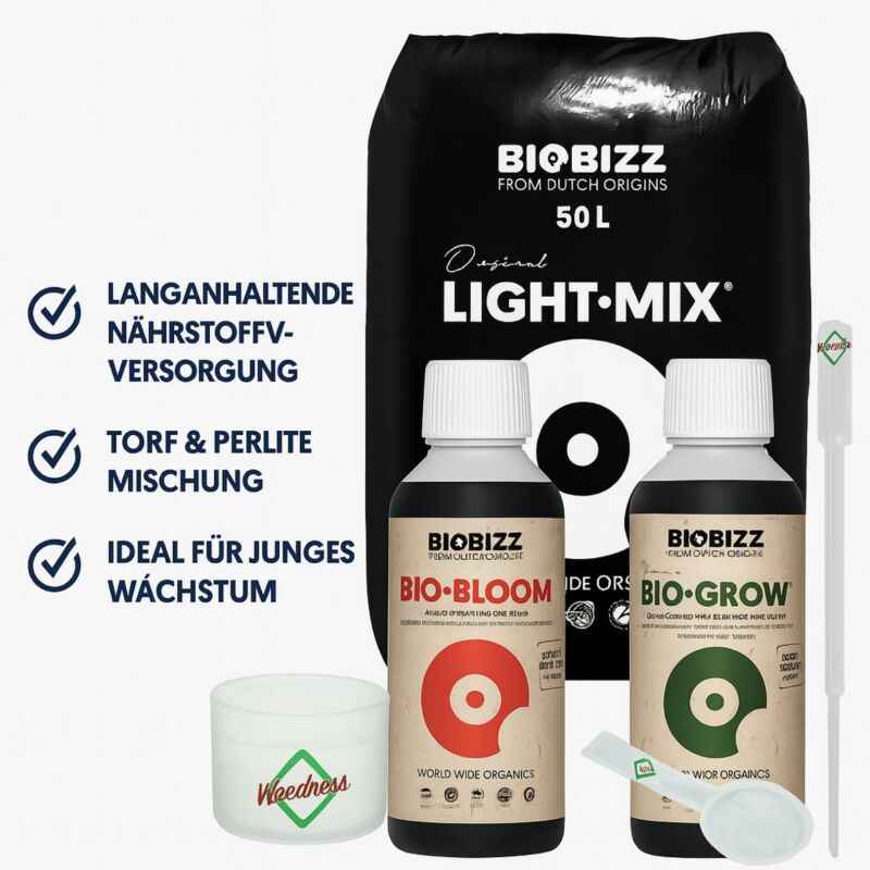 BioBizz Light Mix Erde-Set – Bio Anzuchterde