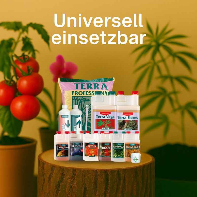 Canna Terra Prof. Erde-Set Big XL – Pflanzenzucht Blumenerde