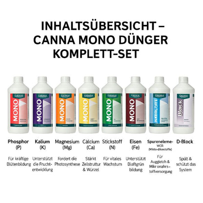 Canna 8-Teiliges Mono Dünger Set – Einzel Nährstoff Dünger Set