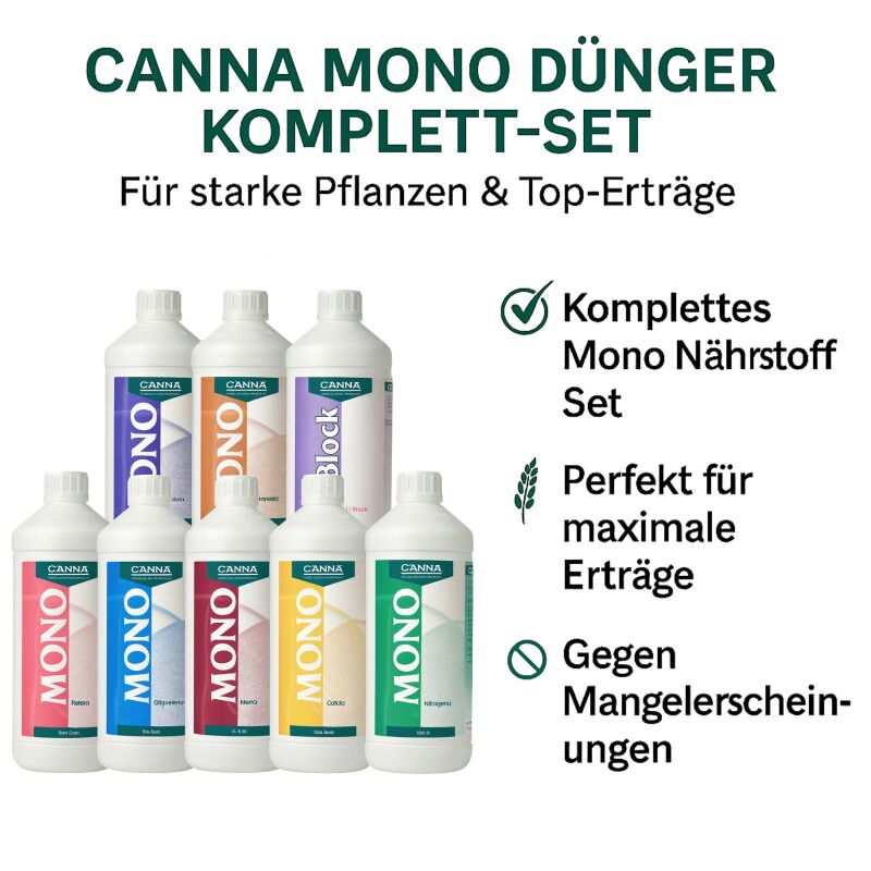 Canna 8-Teiliges Mono Dünger Set – Einzel Nährstoff Dünger Set