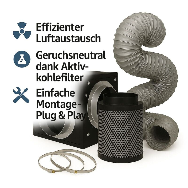 Grow Abluft Set 1200 m³/h Silent EXTREM Leise – Komplettset Lüftung