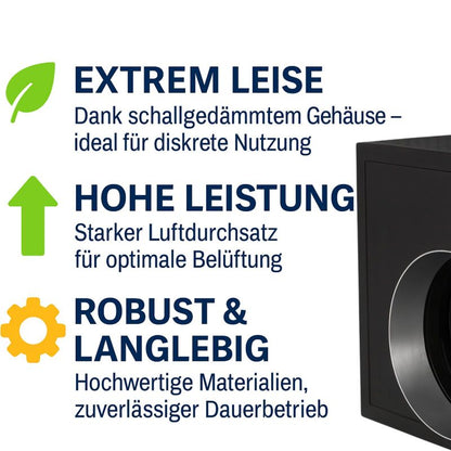 Grow Abluft Set 1200 m³/h Silent EXTREM Leise – Komplettset Lüftung