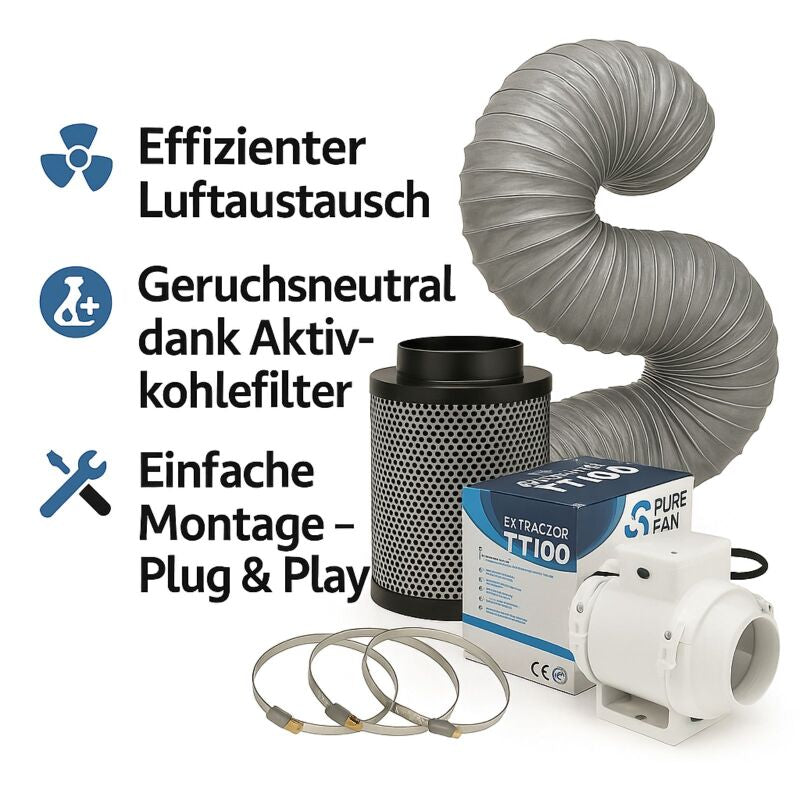 Grow Belüftungsset 145-187 m³/h - Kompaktes Lüftungssystem