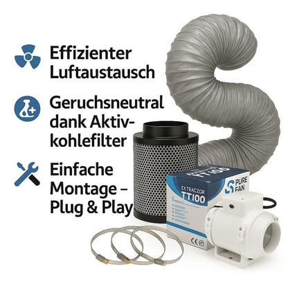 Grow Belüftungsset 145-187 m³/h - Kompaktes Lüftungssystem