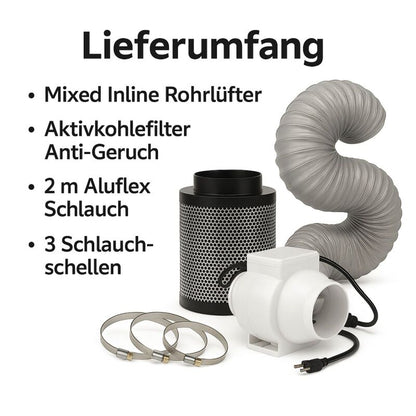 Grow Belüftungsset 145-187 m³/h - Kompaktes Lüftungssystem