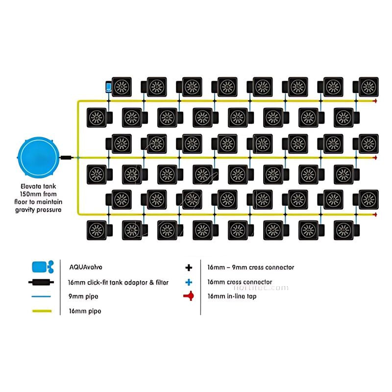 Autopot Bewässerungssystem 4 Pflanzen – Automatisches Bewässerungssystem
