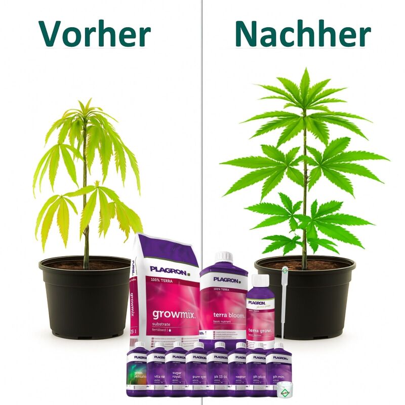 Plagron Growmix Erde-Set Big XL – Grow Erde Komplett-Set