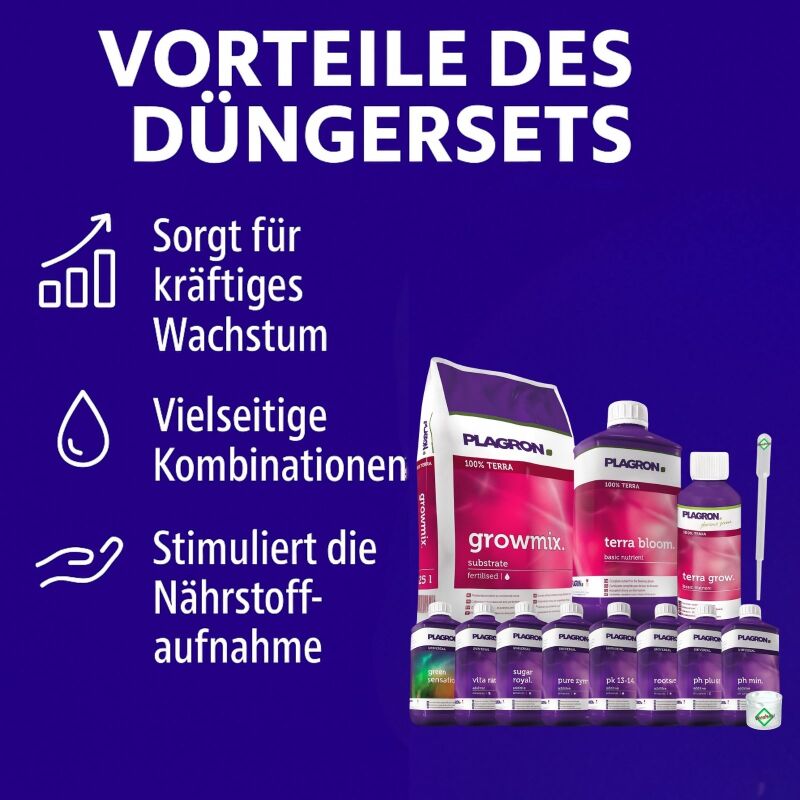 Plagron Growmix Erde-Set Big XL – Grow Erde Komplett-Set