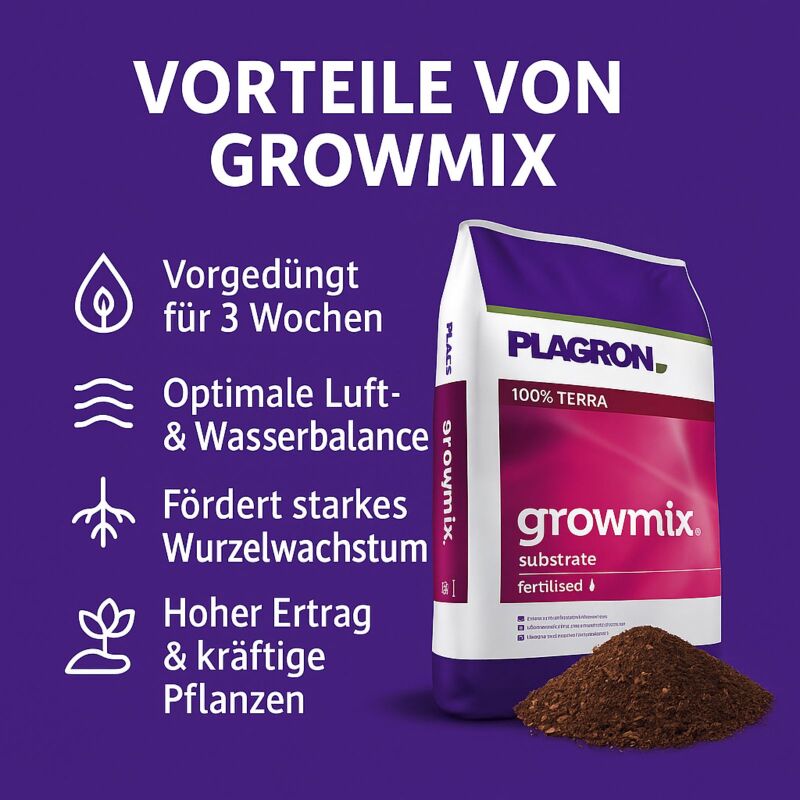 Plagron Growmix 50 Liter – Universalerde für Wachstum