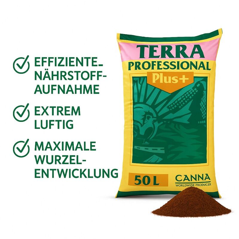 Canna Terra PLUS 50 Liter – Premium Erde