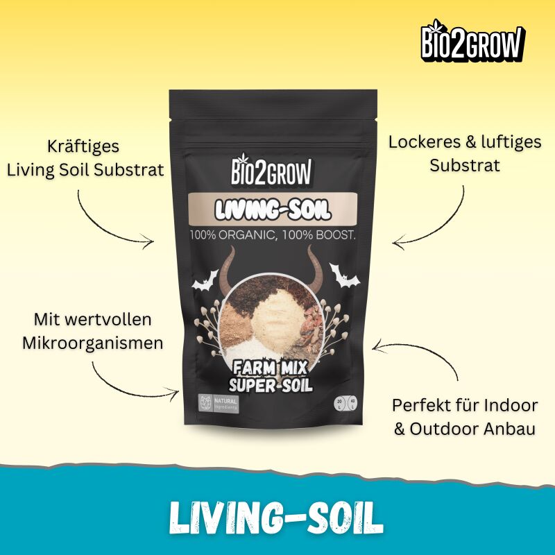 Bio2Grow Living Soil 40 Liter – Vorgedüngte Aktiv-Erde für biologischen Anbau