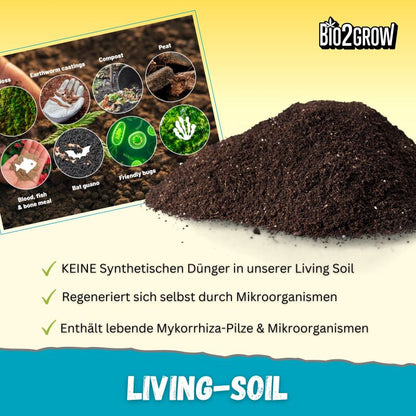 Bio2Grow Living Soil 40 Liter – Vorgedüngte Aktiv-Erde für biologischen Anbau