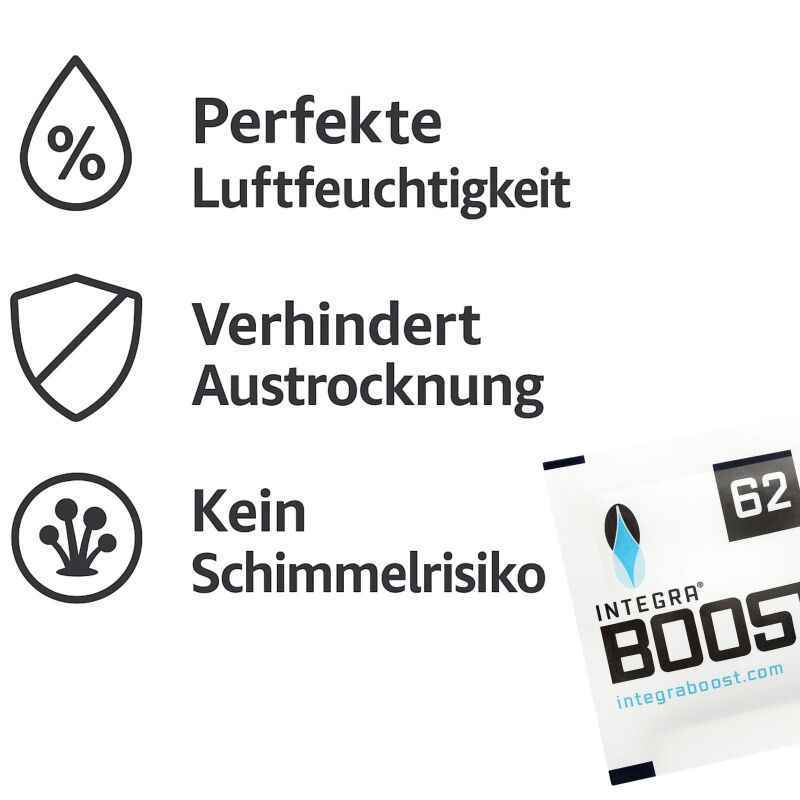 Integra Boost 62% Feuchtigkeit 67 Gramm – Feuchtigkeitsregulierung für bis 450 g